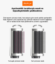 MIFLY MULTI X9 FONKSIYONLU GRI SAC SEKILLEN