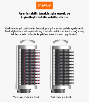 MIFLY MULTI X9 FONKSIYONLU GRI SAC SEKILLEN