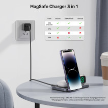 UNITEK QI2 3-IN-1 SARJ ISTASYONU (P1300AGY01)