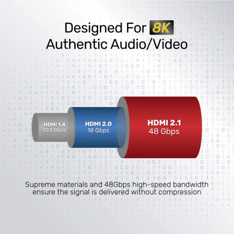 UNITEK 8K ULTRA YUKSEK HIZLI HDMI KABLO 2M (C138W)