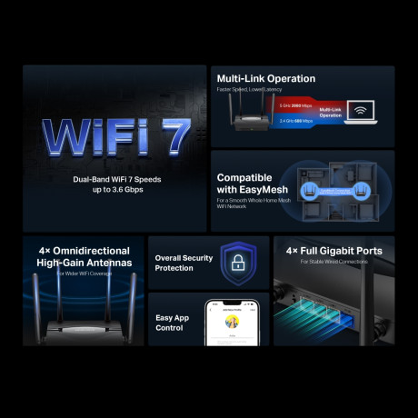 Mercusys MR25BE Dual Band Wi-fi 7 Router