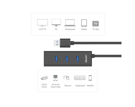 UNITEK 4 PORTS USB 3.0 HUB (Y-3089)