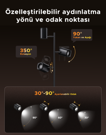 GOVEE UCLU SPOT AYDINLATMA KOSE LAMBASI -H60B2311