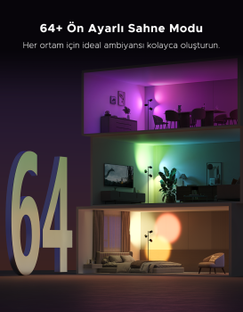 GOVEE UCLU SPOT AYDINLATMA KOSE LAMBASI -H60B2311